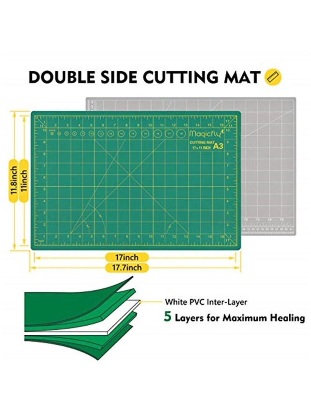 Rotary Cutter Set, 45mm and 28mm Fabric Cutters Kit with Extra 10 Blades, A3 - Picture 3 of 7